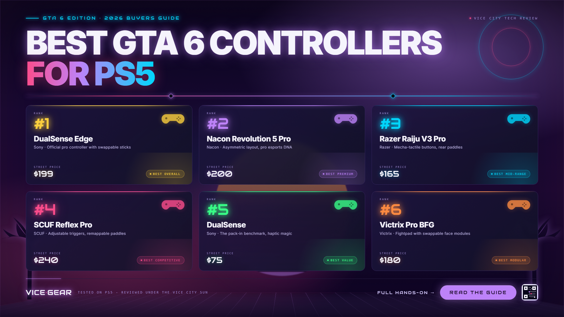 GTA 6 guide — ranked product picks