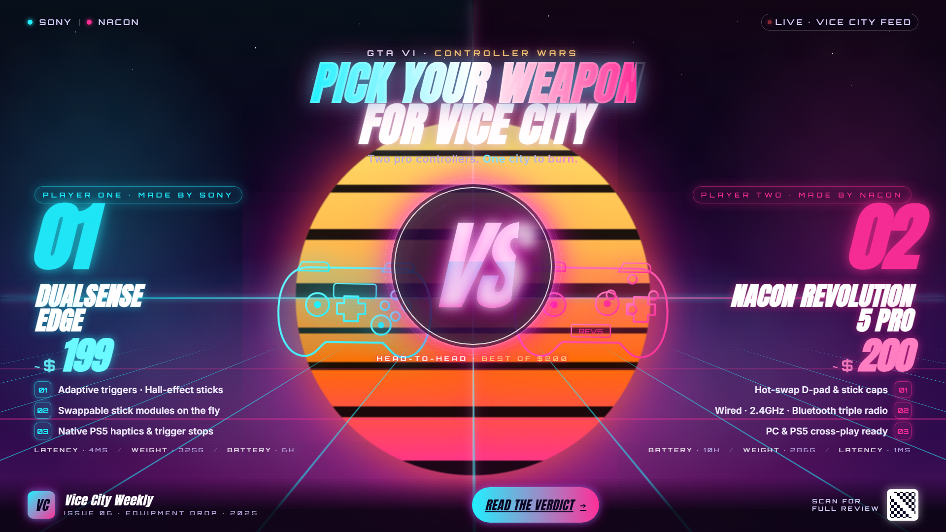 GTA 6 guide — key comparison and features