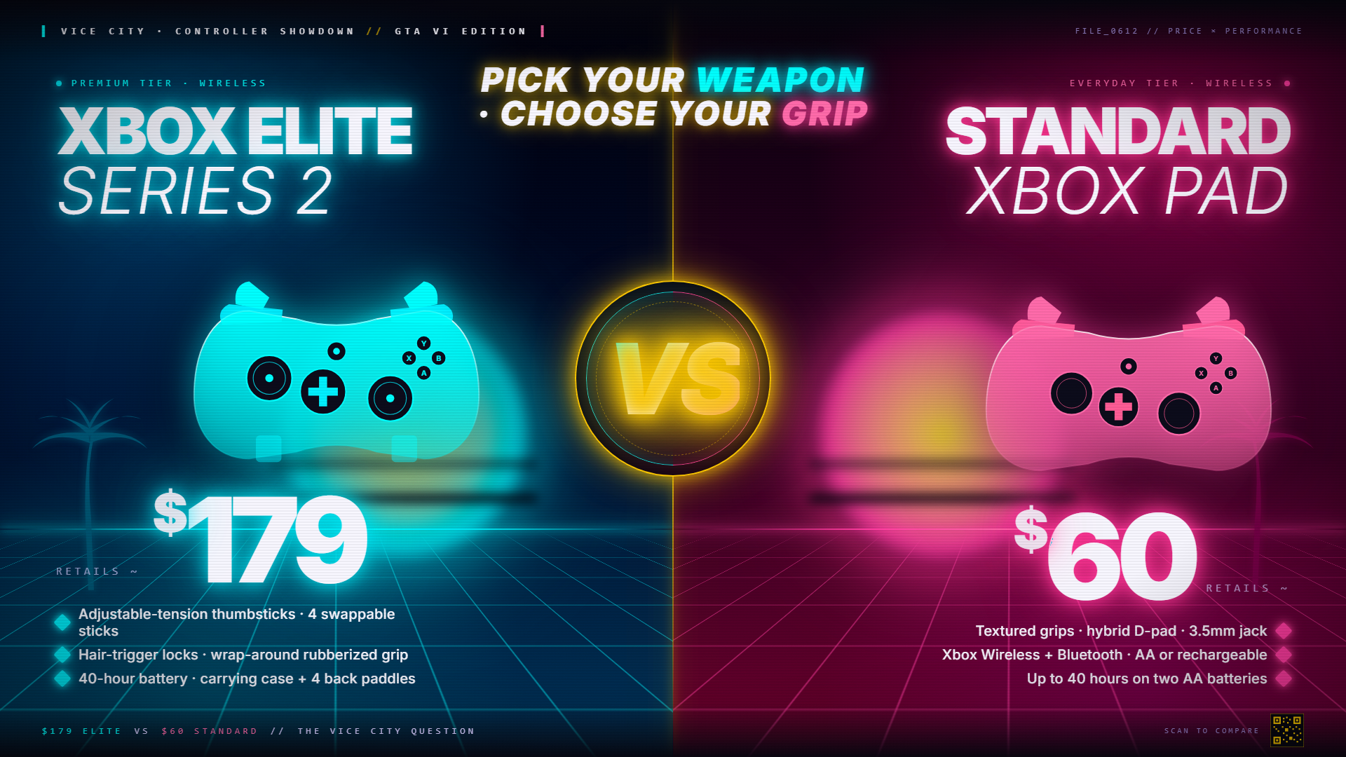 GTA 6 guide — key comparison and features