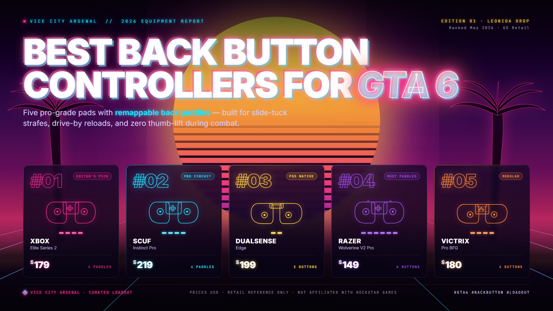 GTA 6 guide — ranked product picks