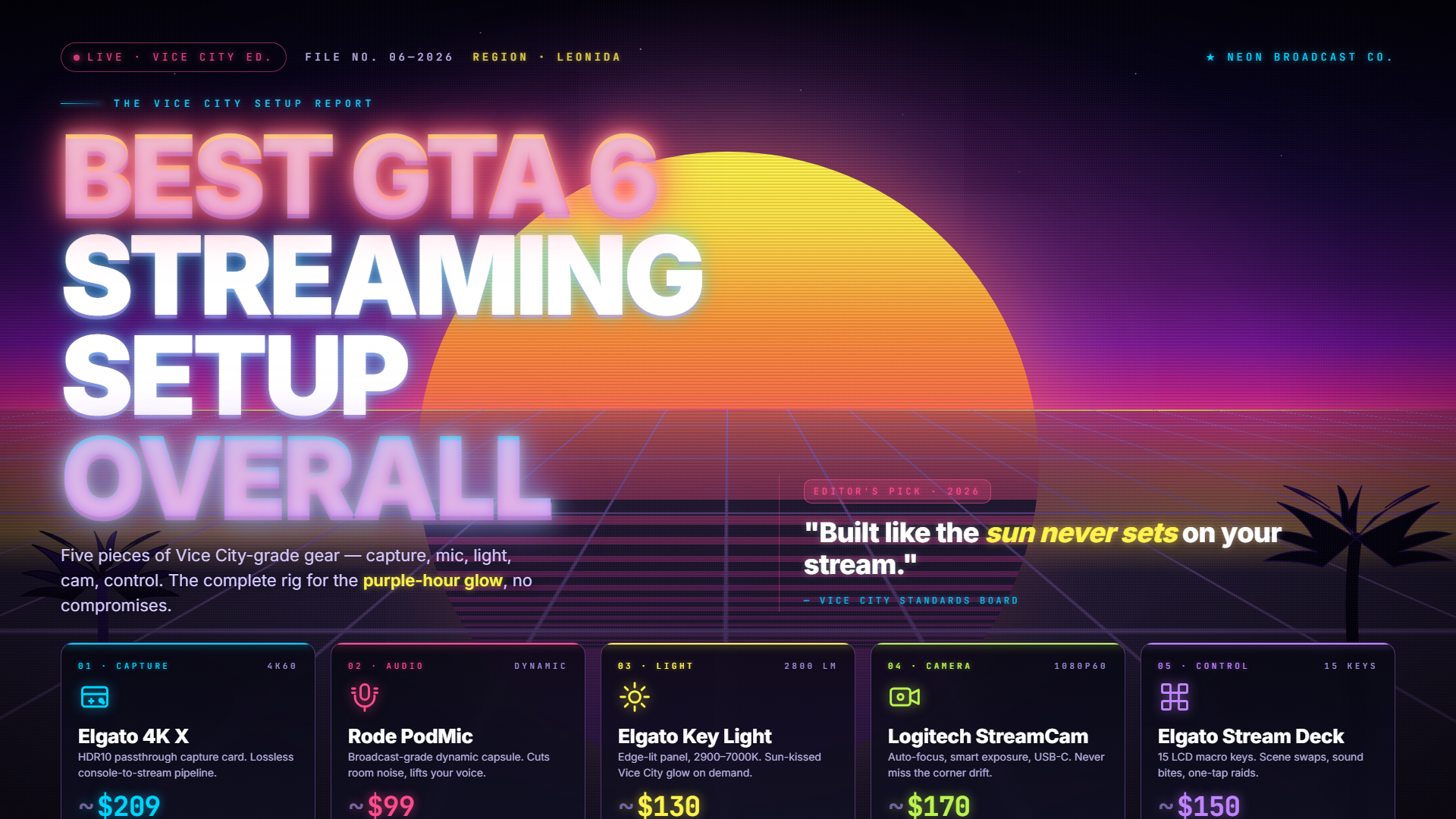 GTA 6 guide — ranked product picks