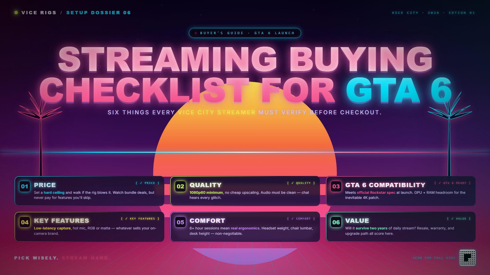GTA 6 guide — buying decision guide