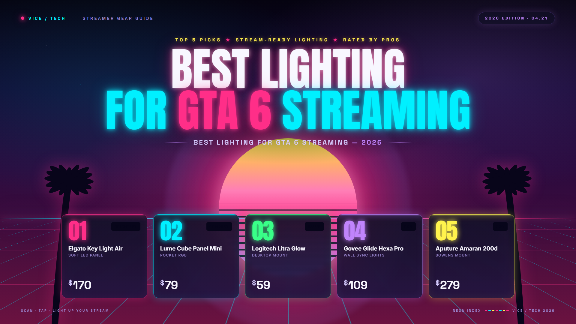 GTA 6 guide — ranked product picks
