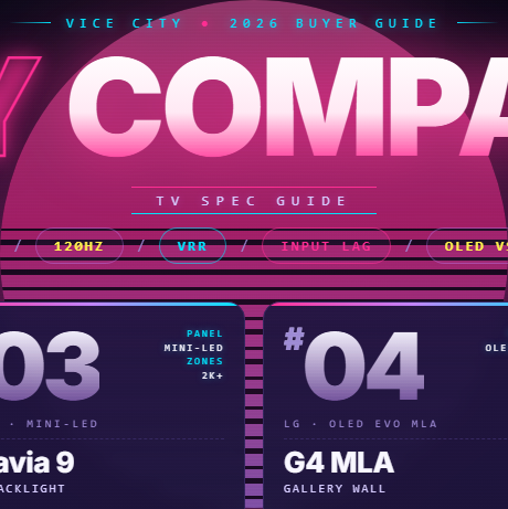 GTA 6 guide — key comparison and features