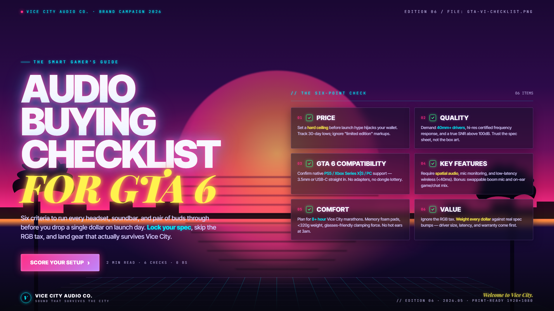 GTA 6 guide — buying decision guide