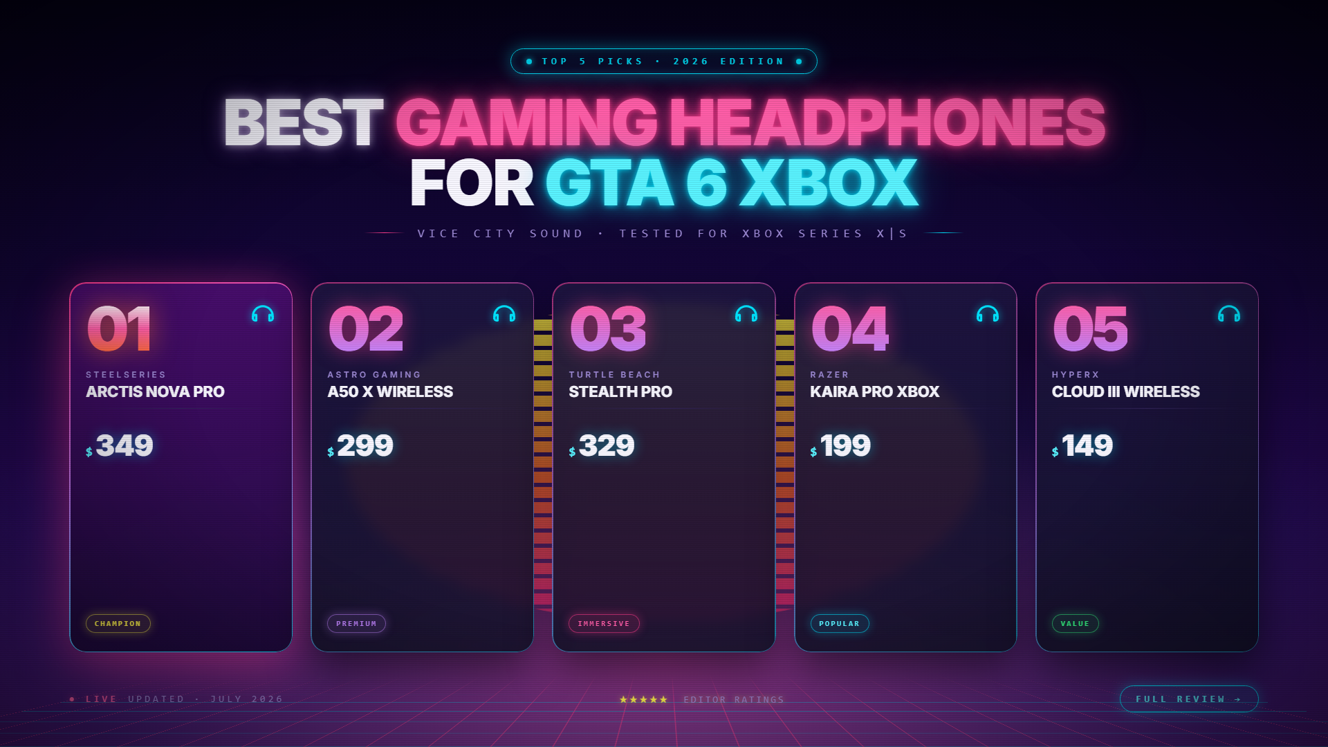 GTA 6 guide — ranked product picks