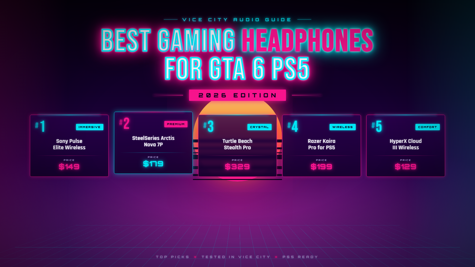 GTA 6 guide — ranked product picks