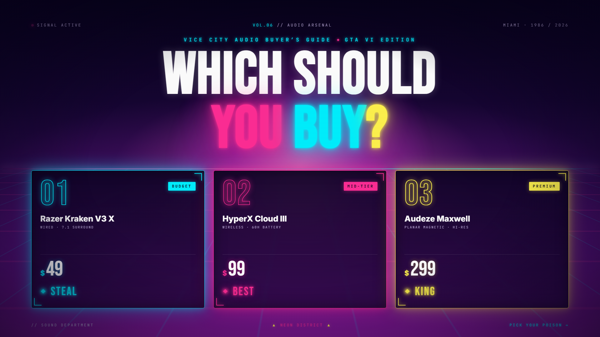 GTA 6 guide — buying decision guide