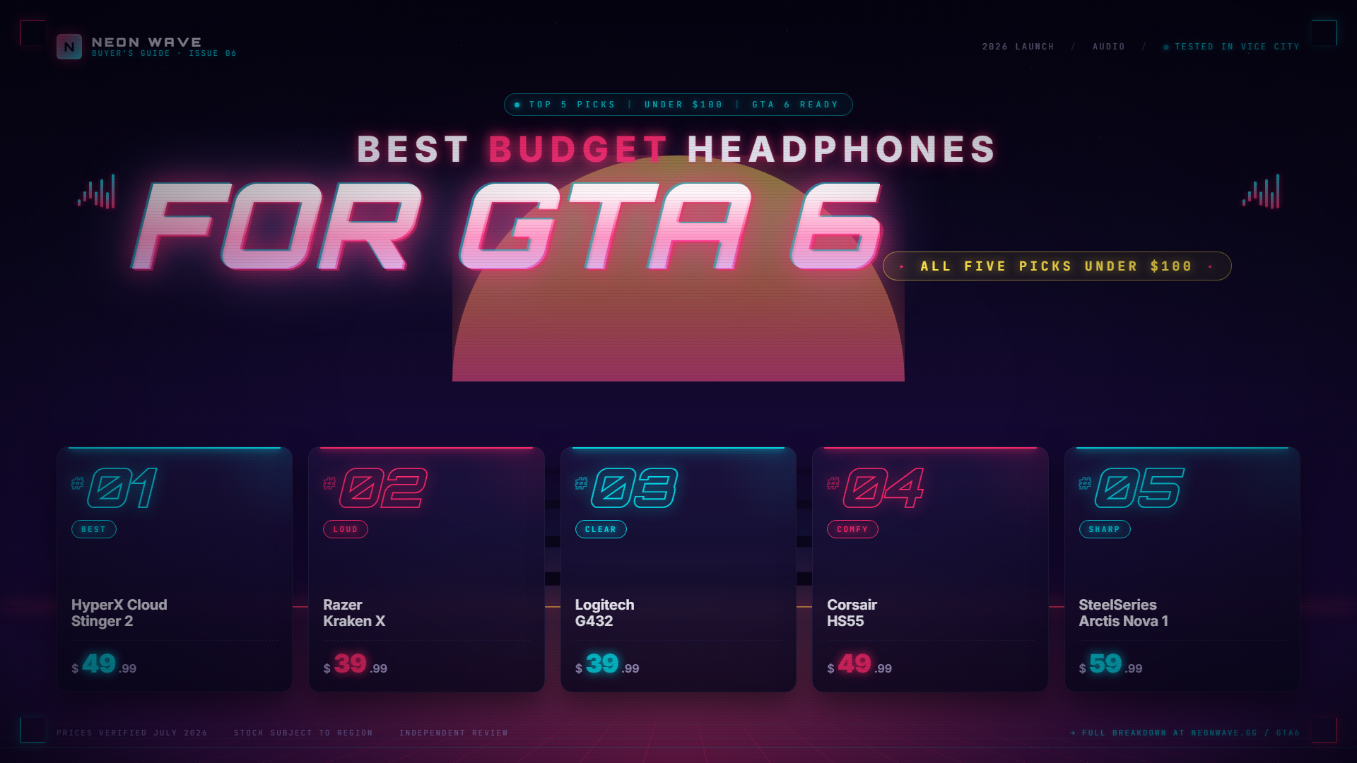 GTA 6 guide — ranked product picks