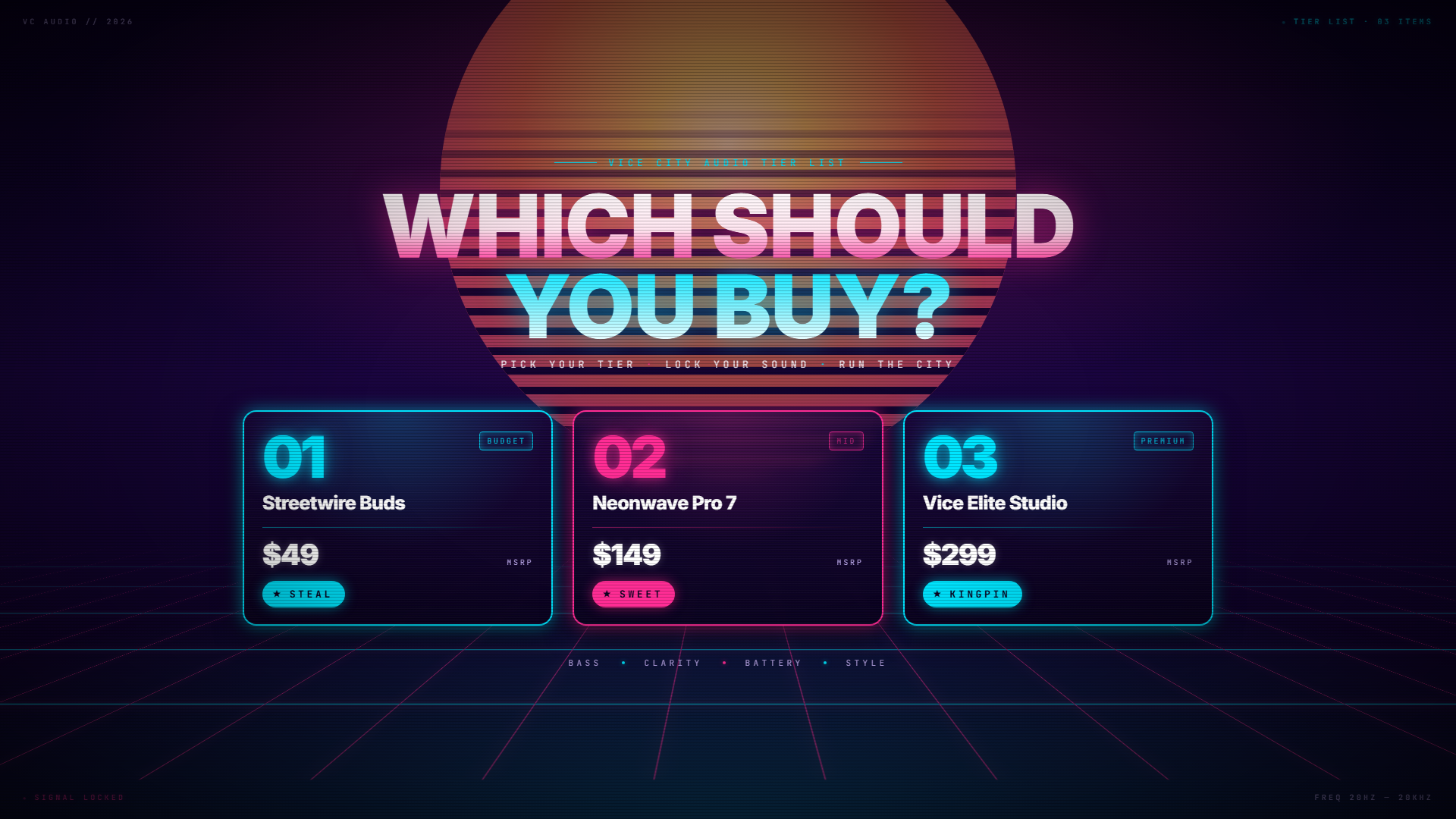 GTA 6 guide — buying decision guide