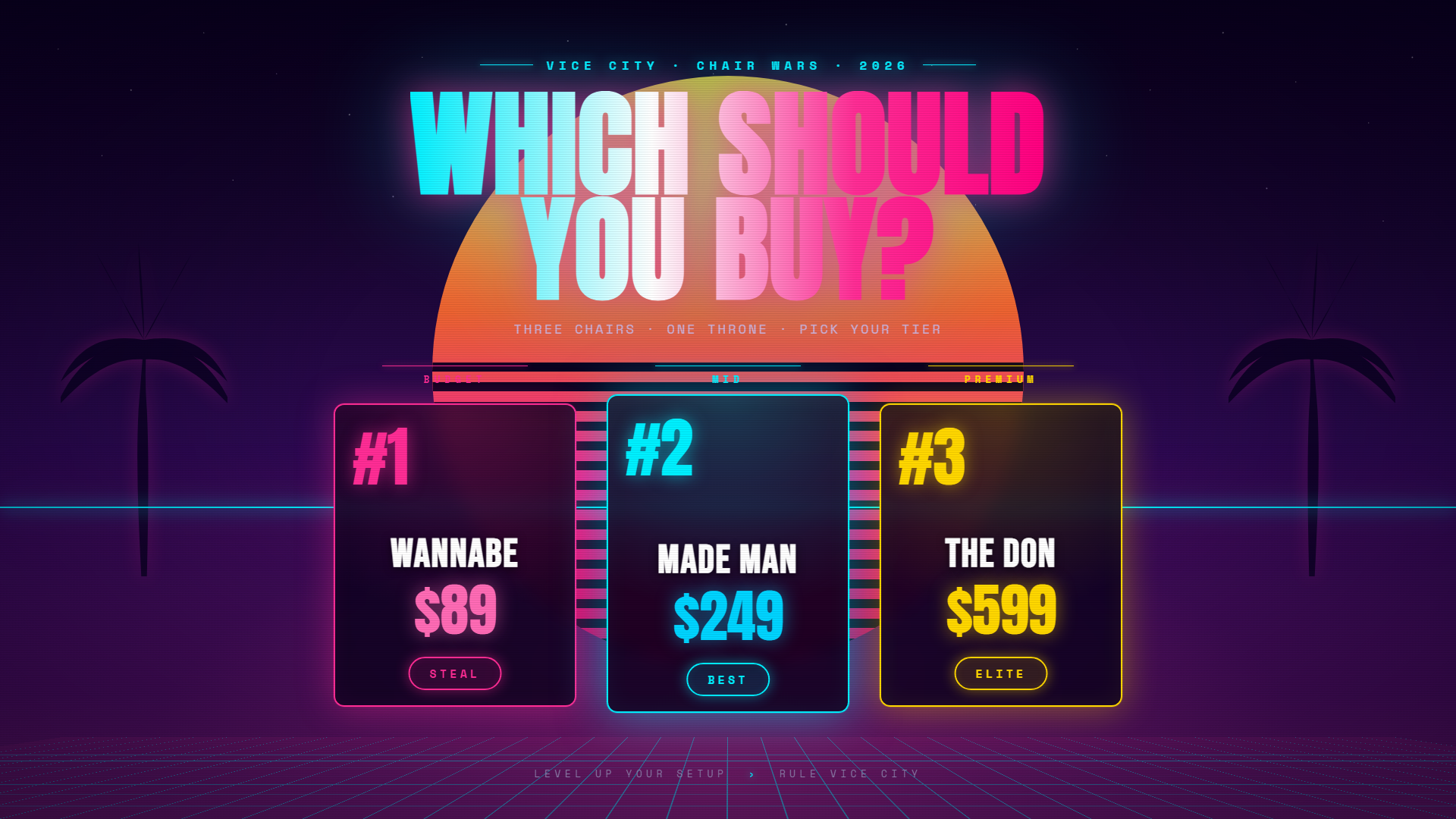 GTA 6 guide — buying decision guide
