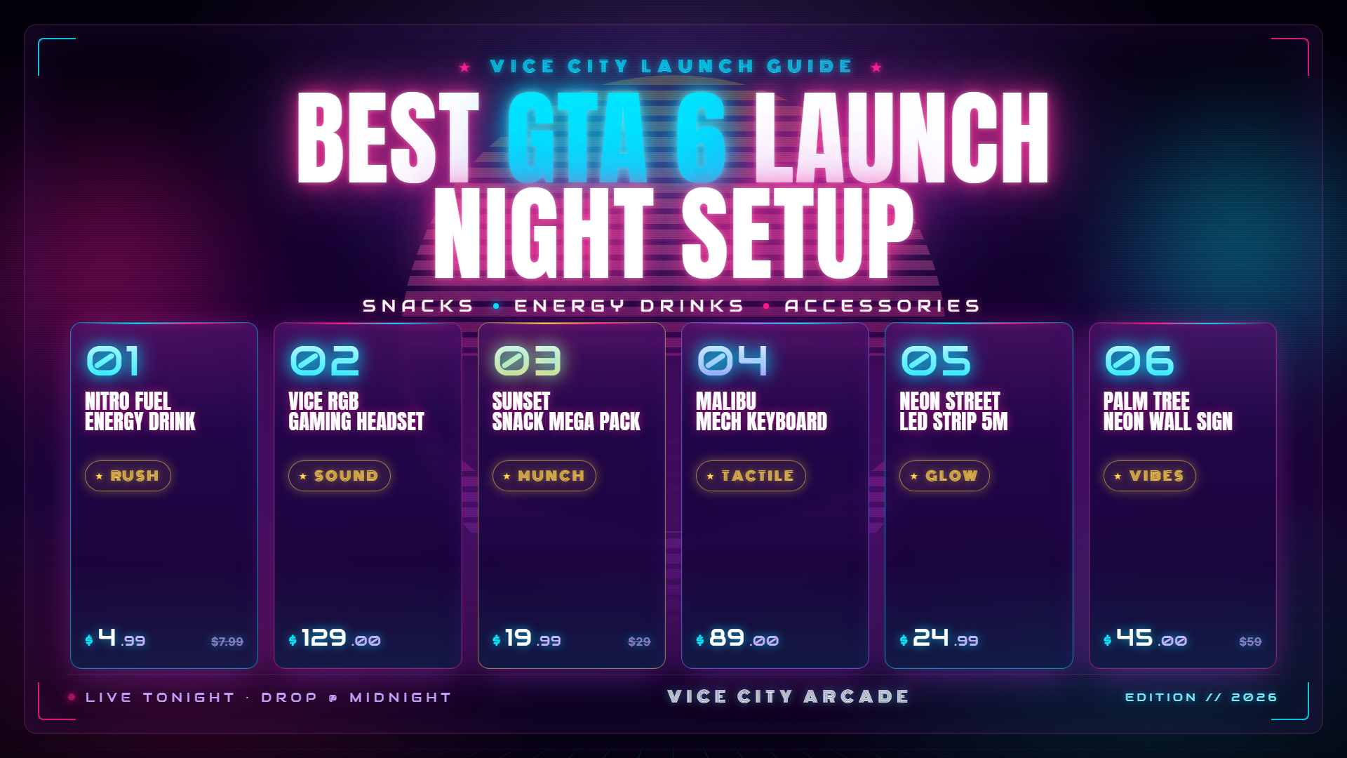 GTA 6 guide — ranked product picks