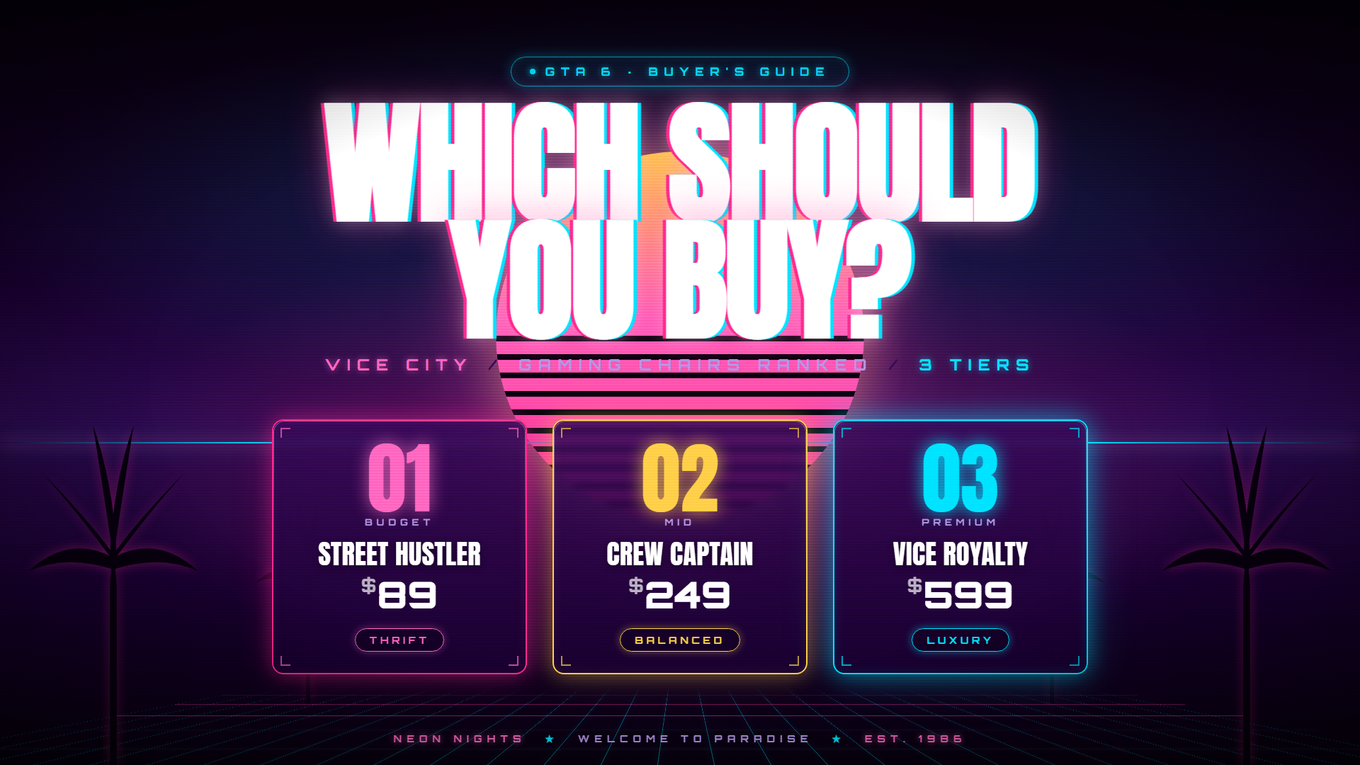 GTA 6 guide — buying decision guide