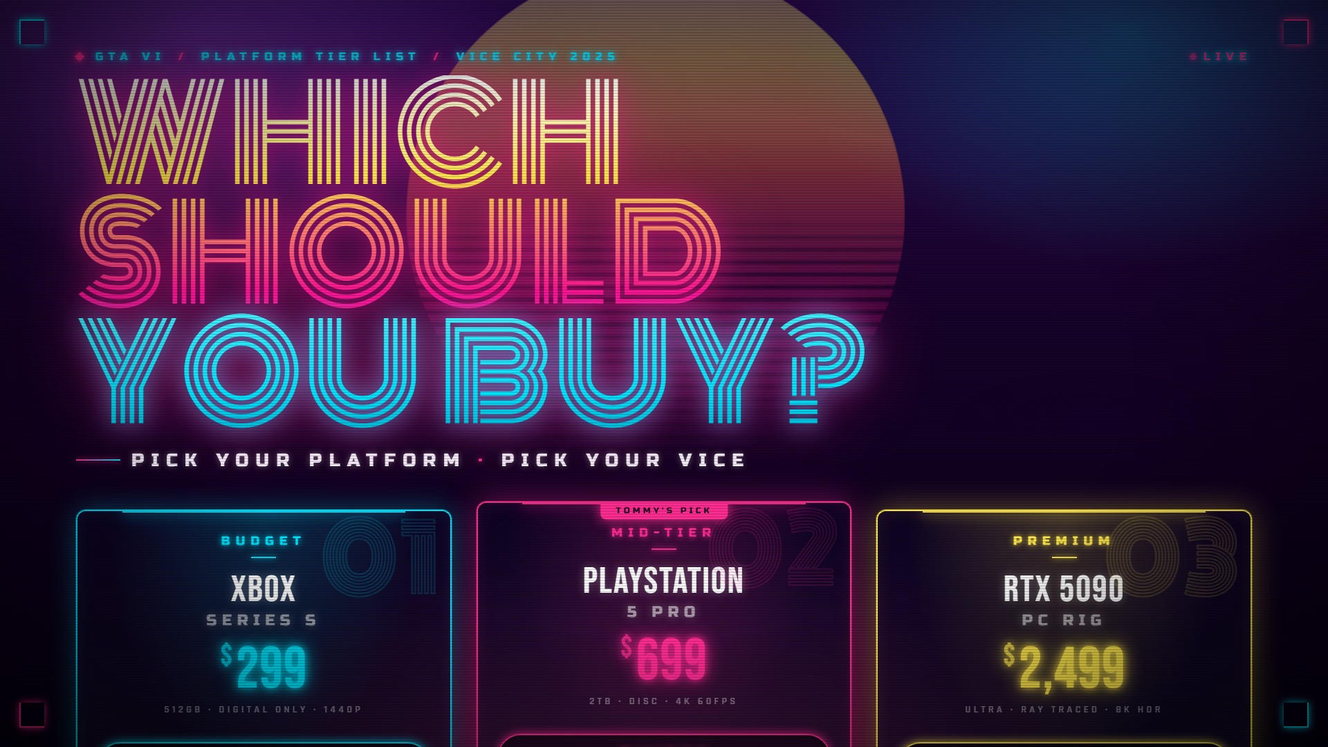GTA 6 guide — buying decision guide