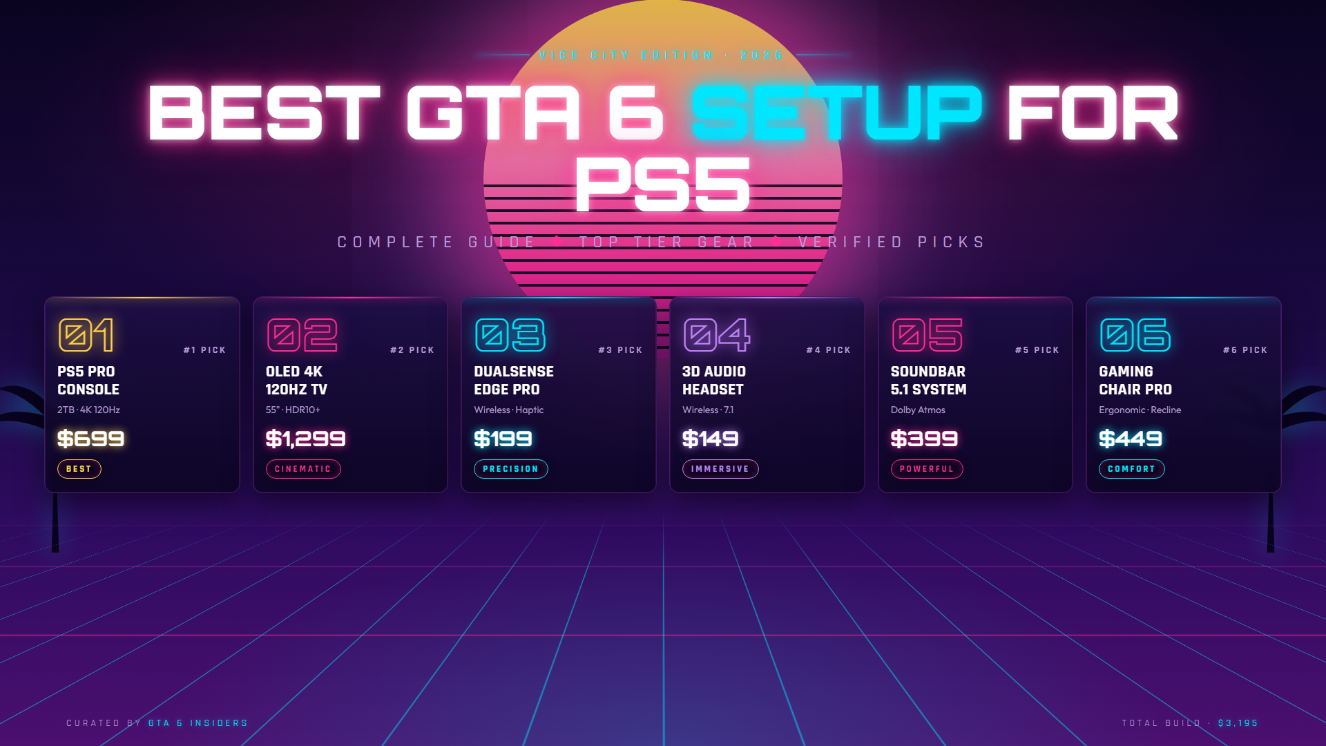 GTA 6 guide — ranked product picks
