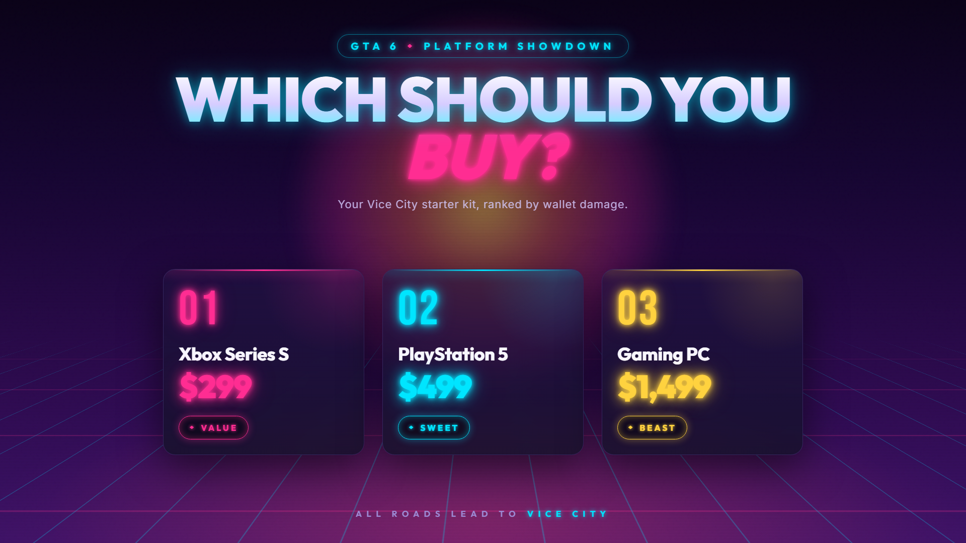 GTA 6 guide — buying decision guide