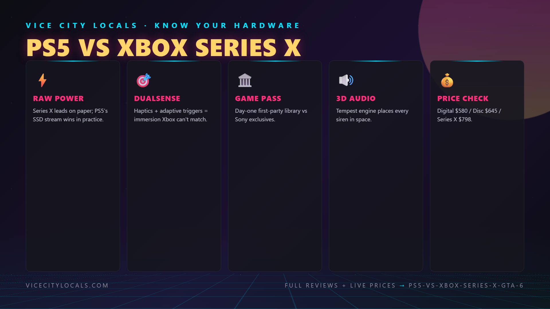 GTA 6 guide — key comparison and features
