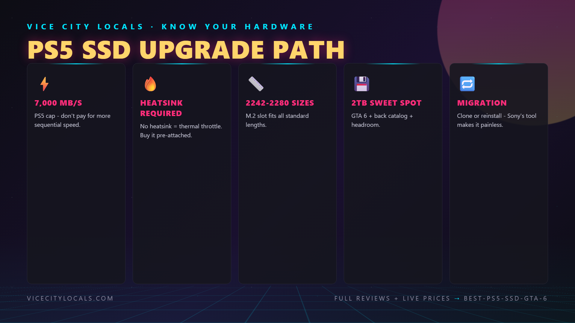 GTA 6 guide — key comparison and features