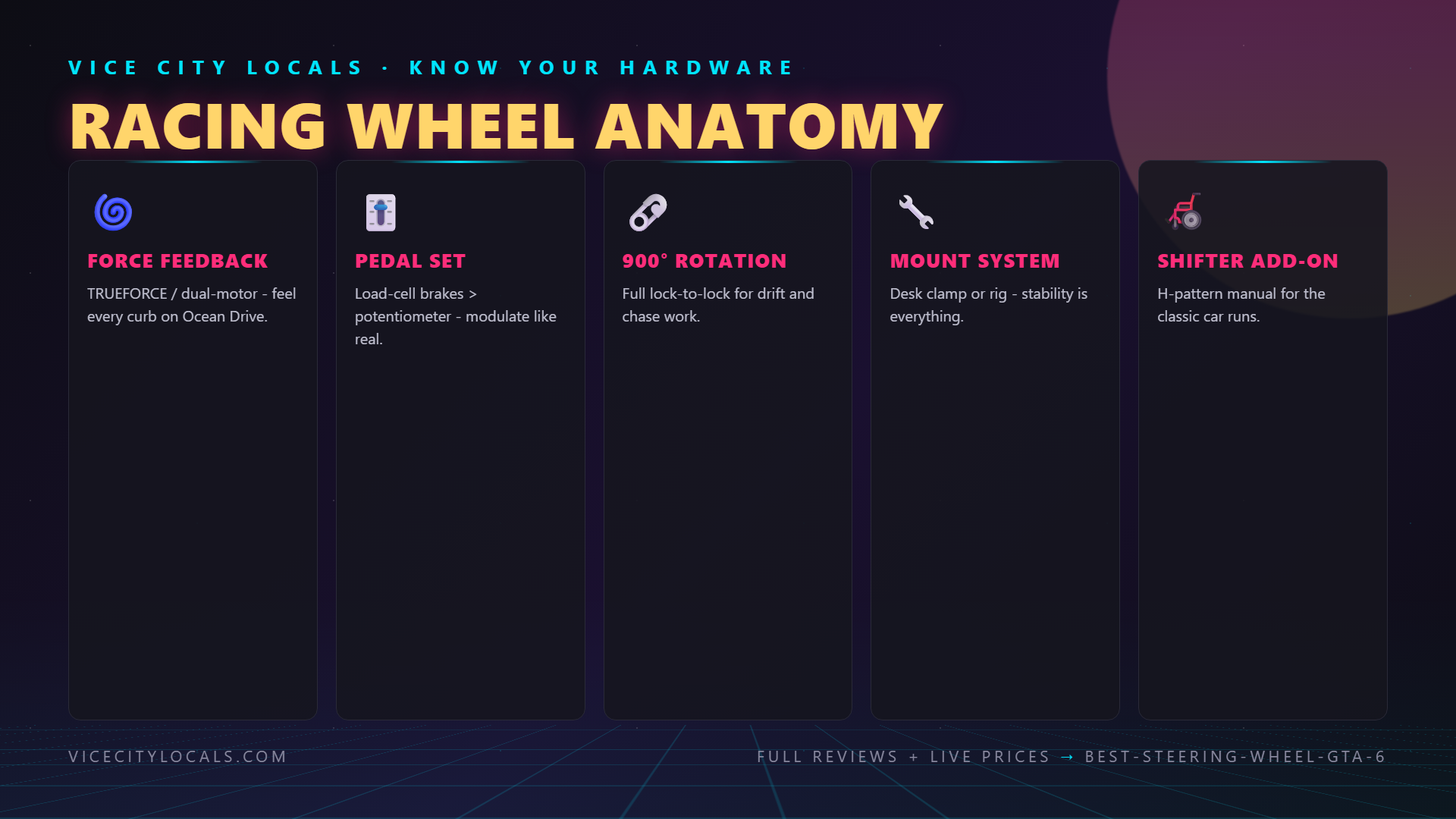 GTA 6 guide — key comparison and features