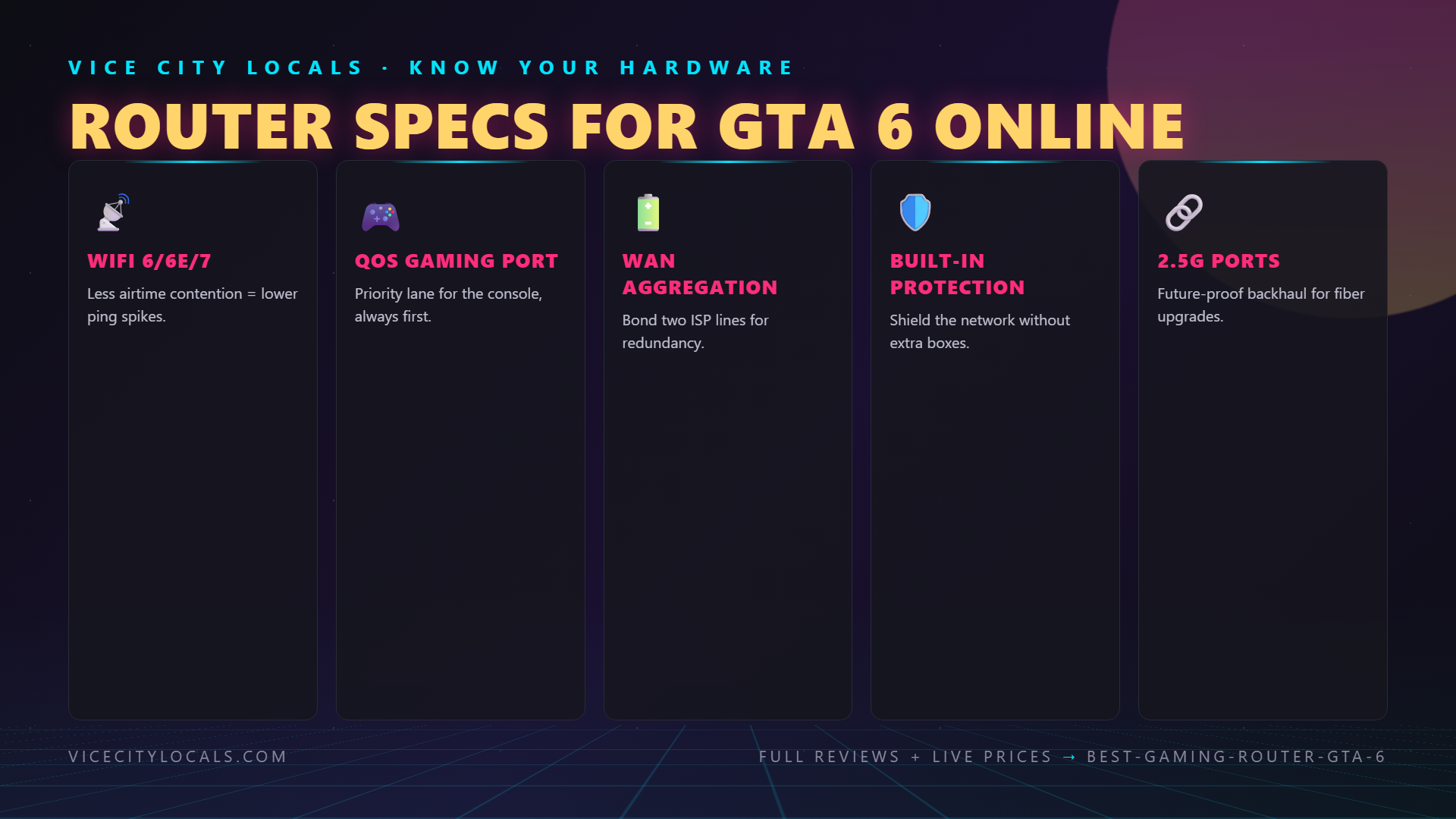 GTA 6 guide — key comparison and features