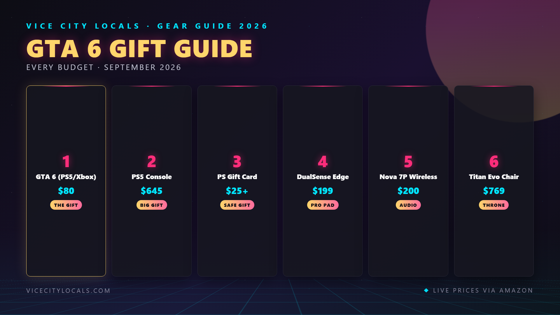 GTA 6 guide — ranked product picks