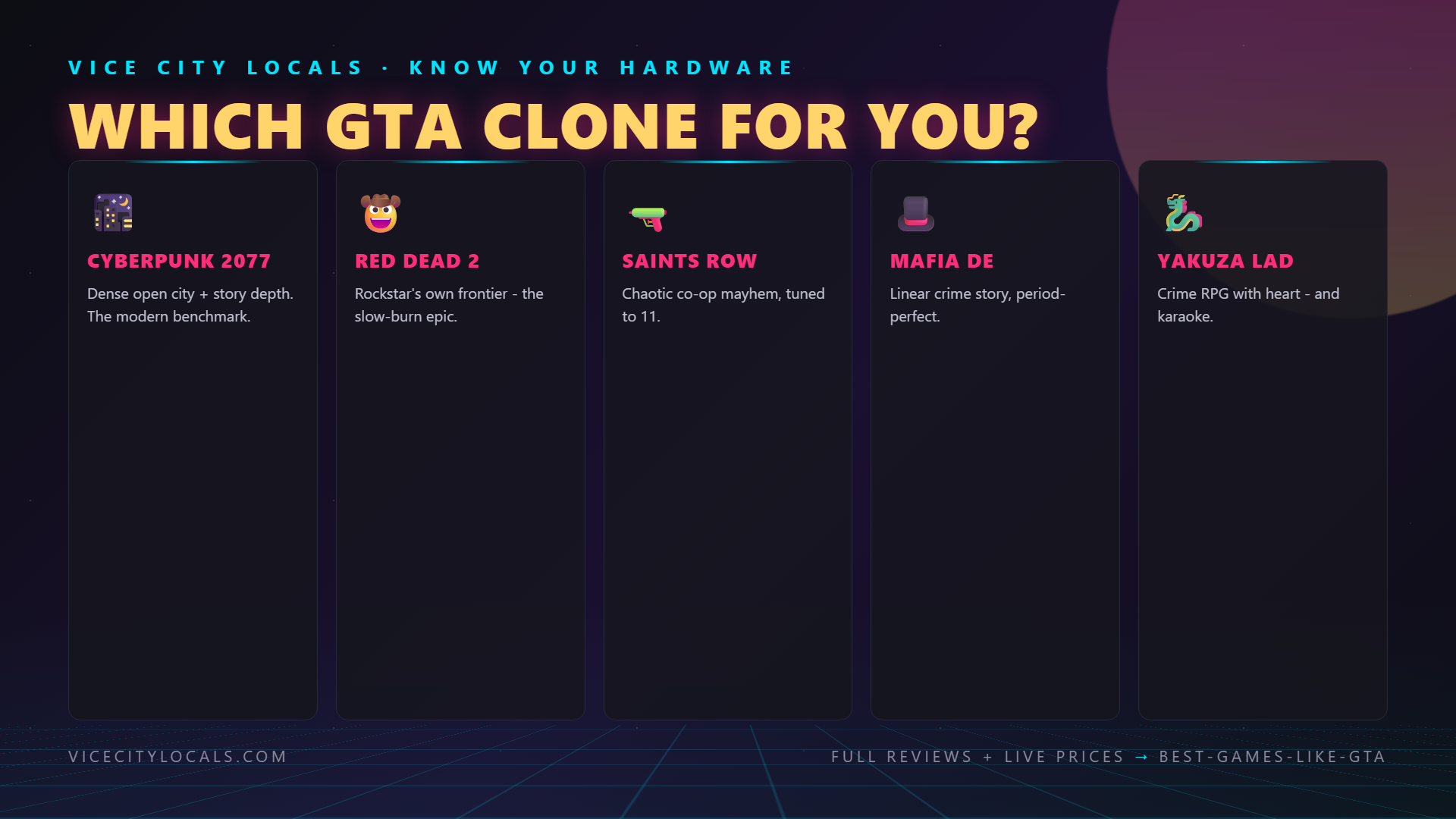 GTA 6 guide — key comparison and features