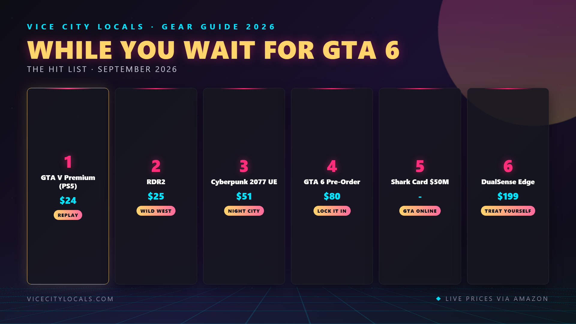 GTA 6 guide — ranked product picks