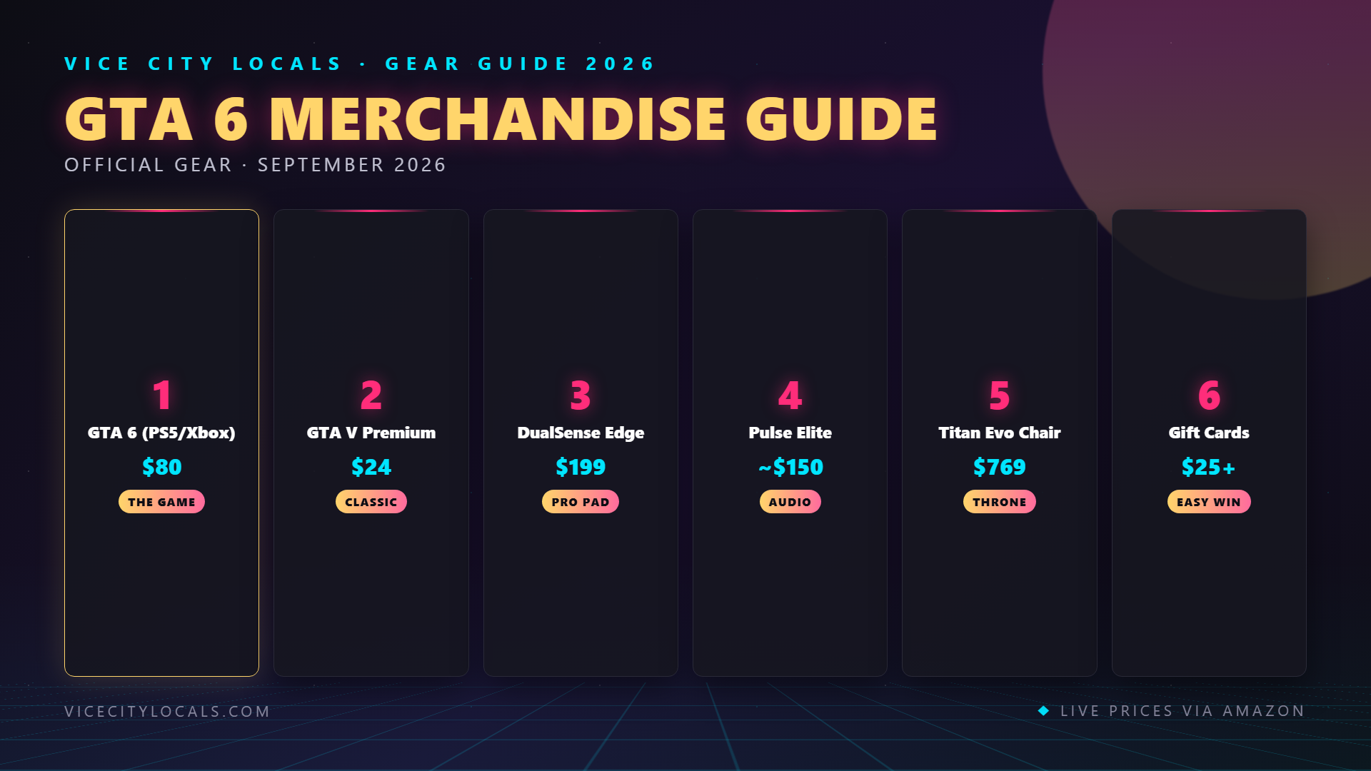 GTA 6 guide — ranked product picks