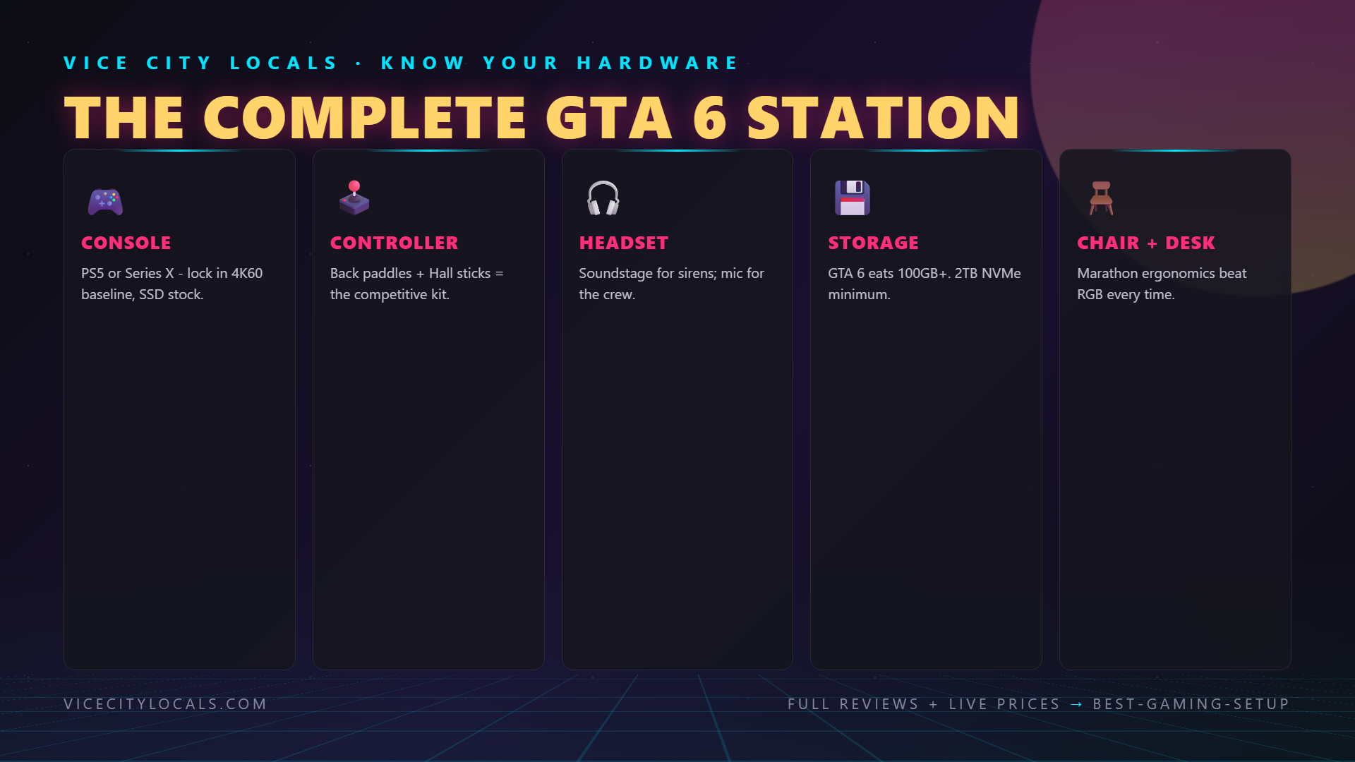 GTA 6 guide — key comparison and features