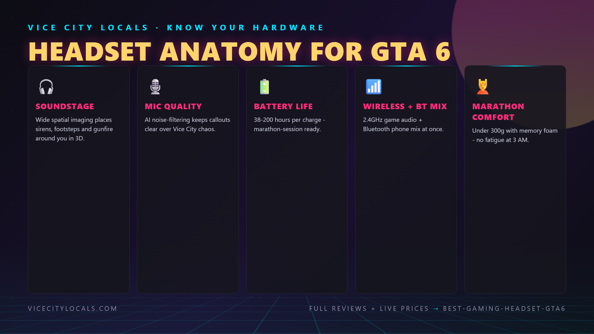 GTA 6 guide — key comparison and features
