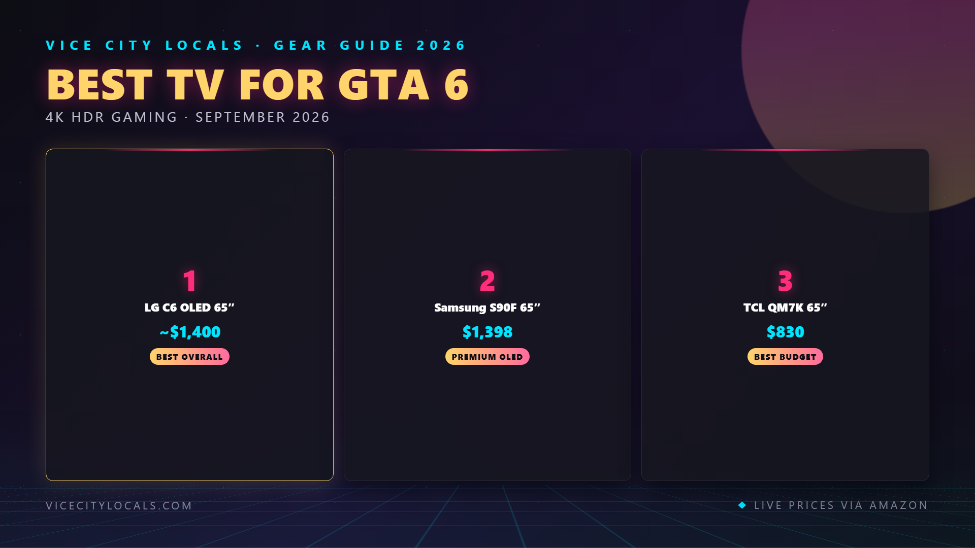 GTA 6 guide — ranked product picks
