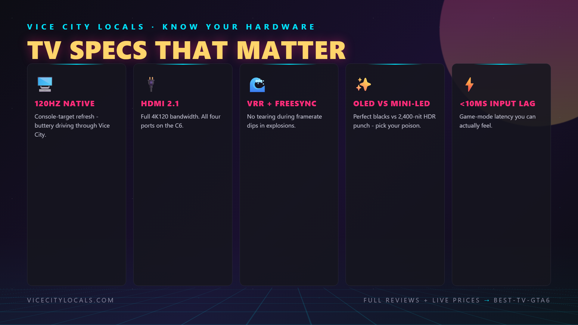 GTA 6 guide — key comparison and features