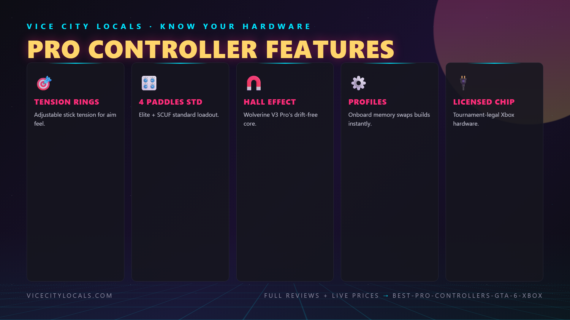 GTA 6 guide — key comparison and features