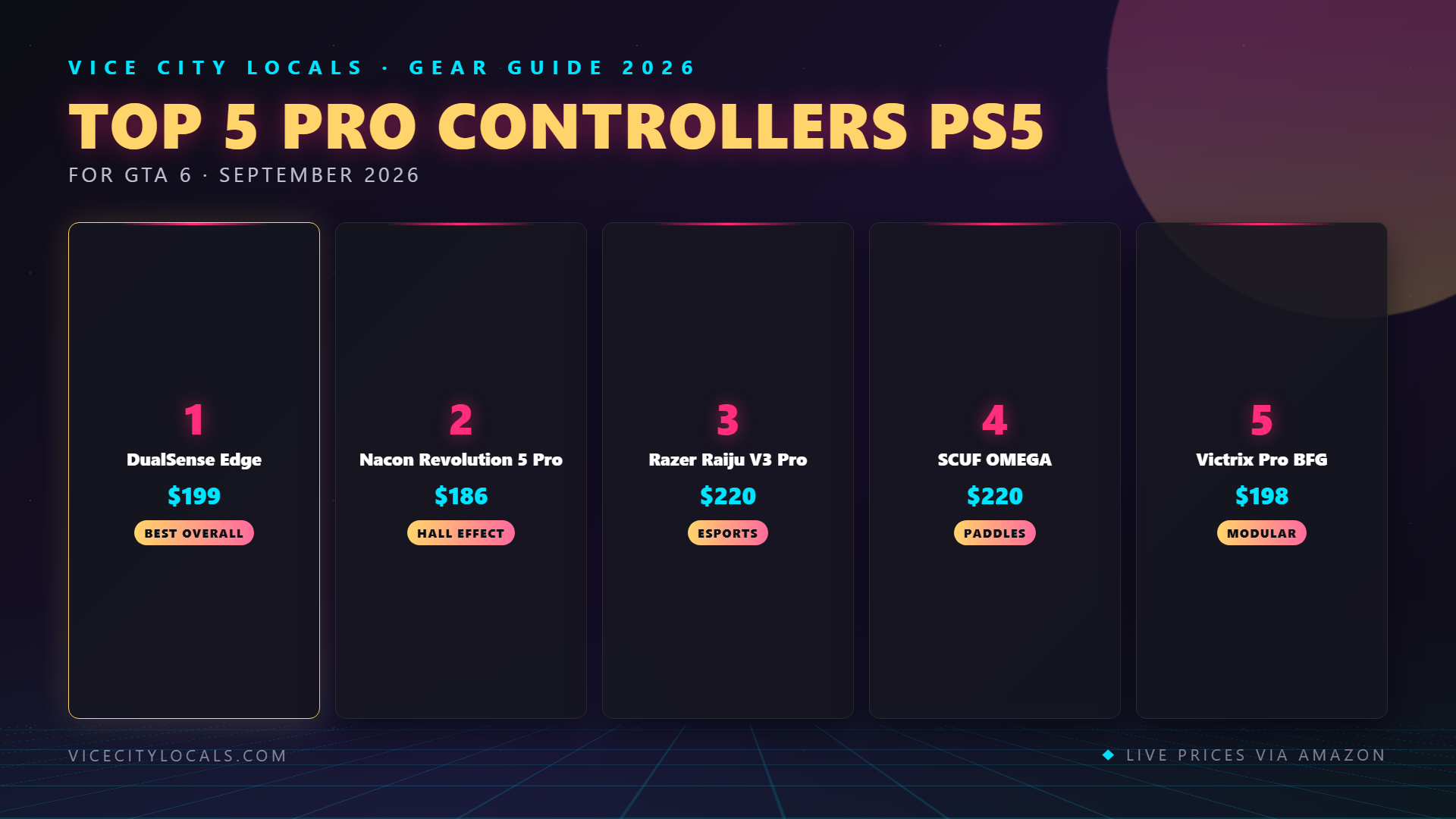 GTA 6 guide — ranked product picks