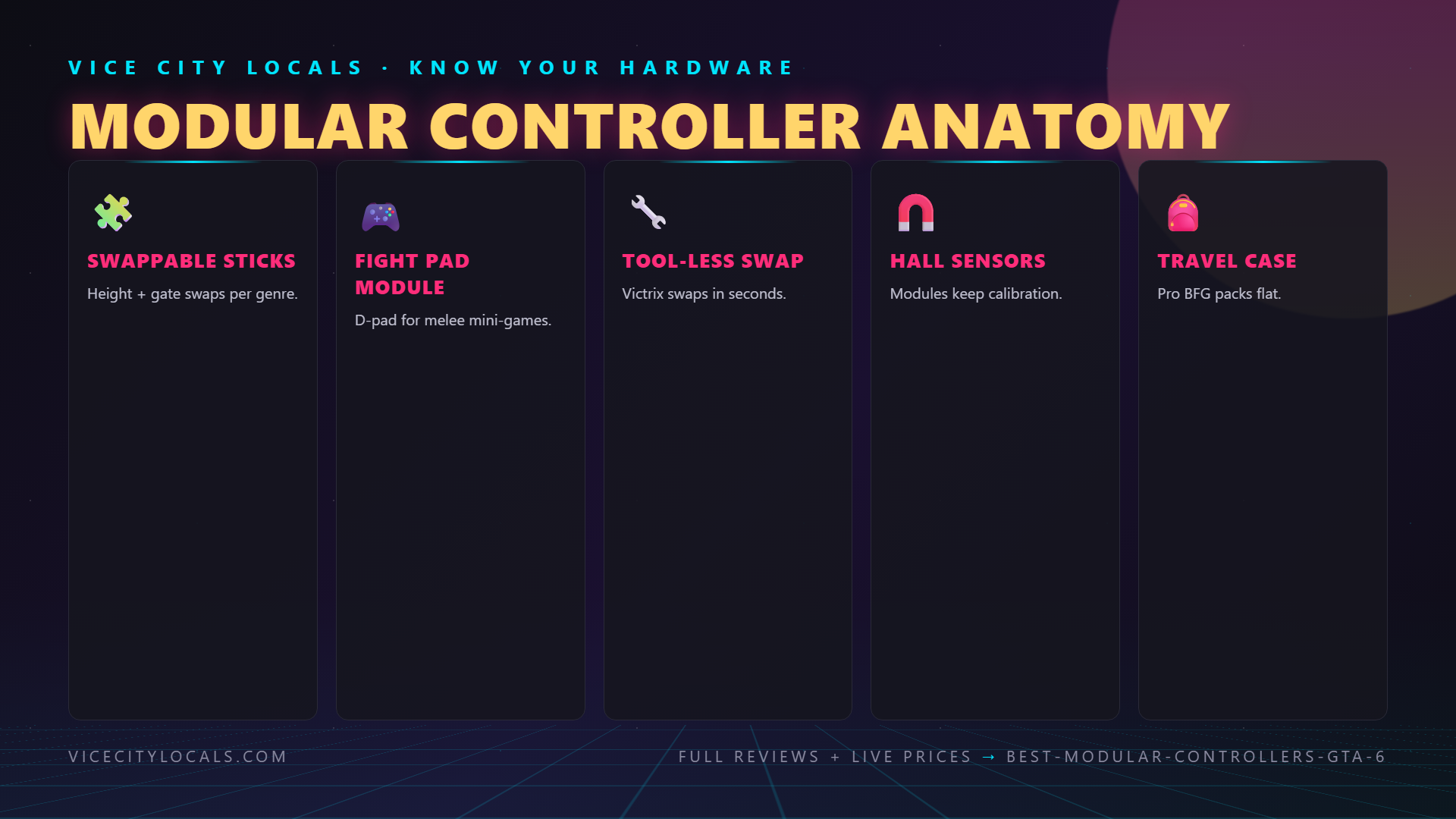 GTA 6 guide — key comparison and features