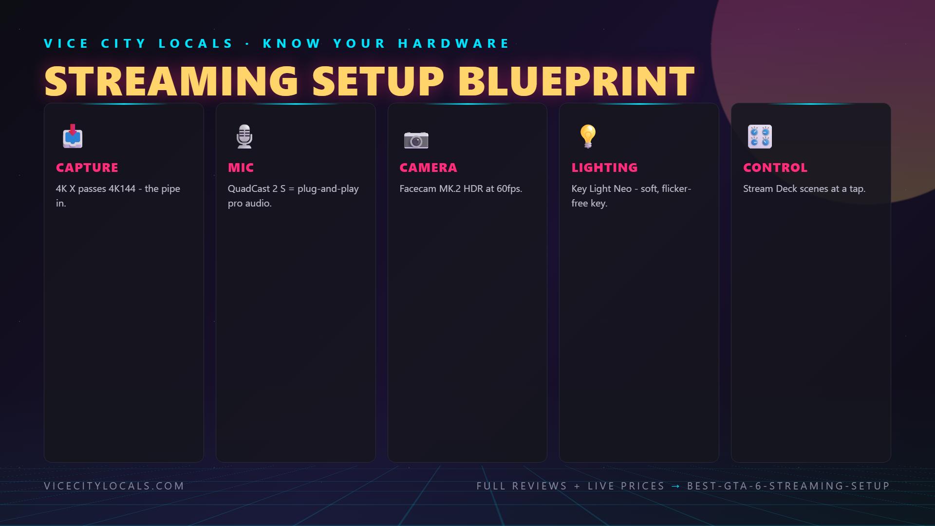 GTA 6 guide — key comparison and features