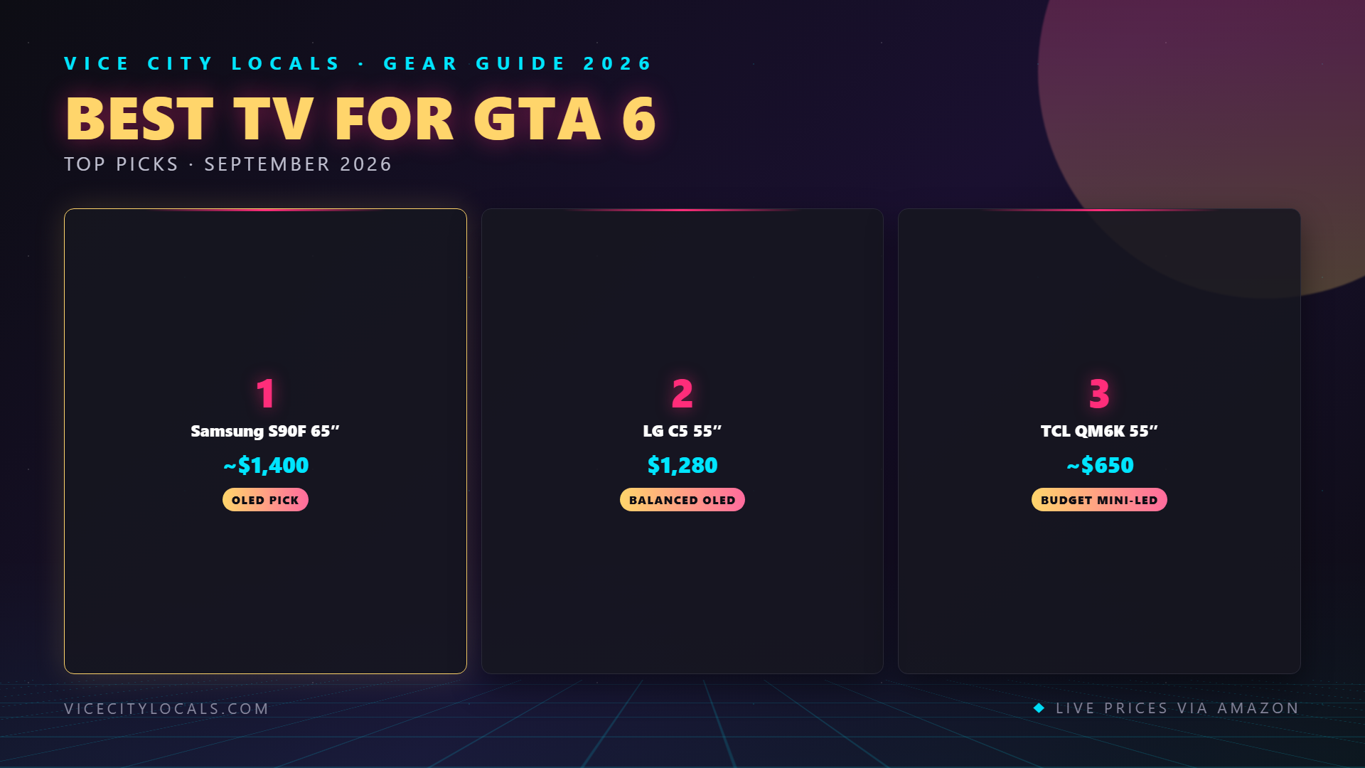 GTA 6 guide — ranked product picks