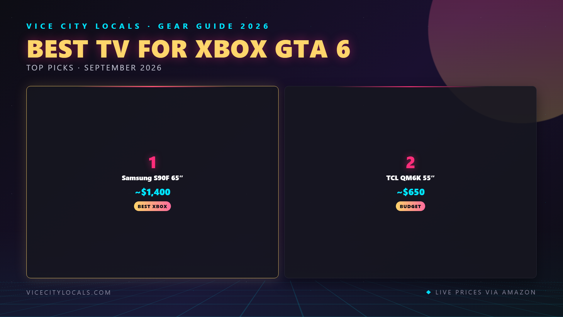 GTA 6 guide — ranked product picks