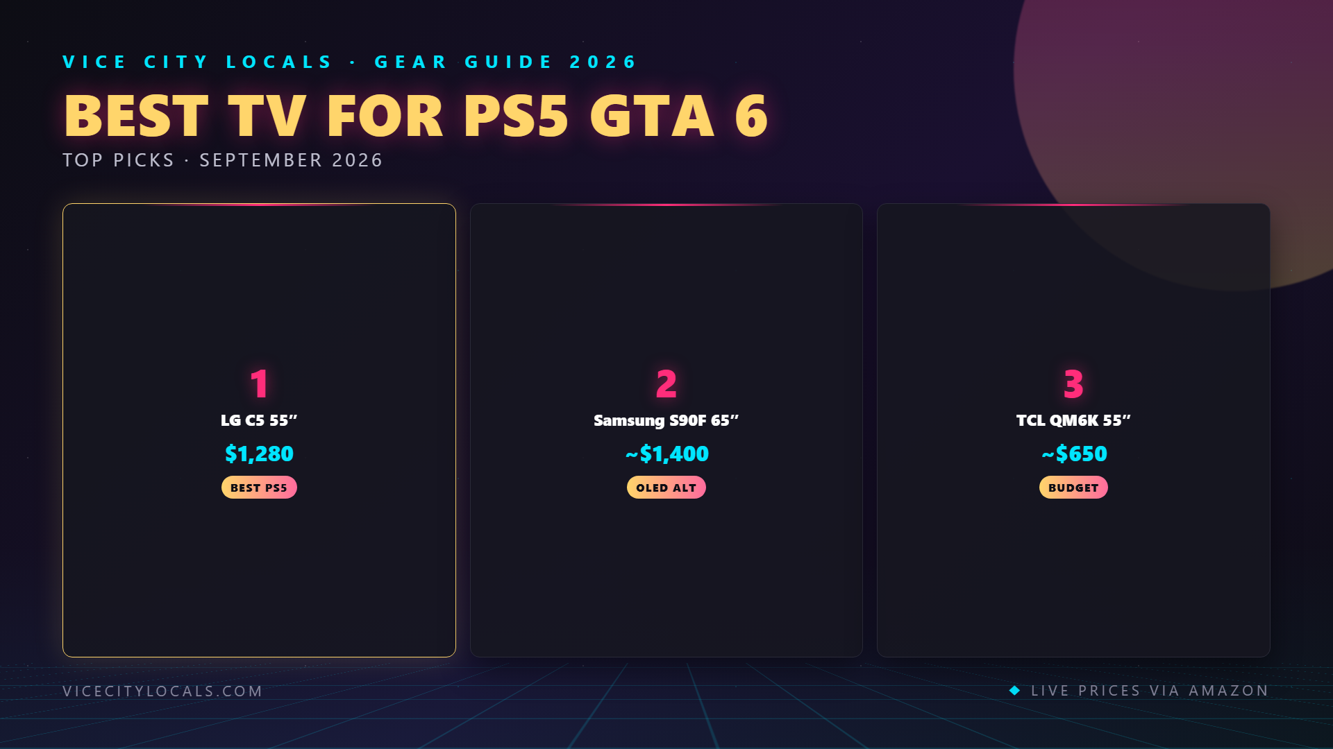 GTA 6 guide — ranked product picks