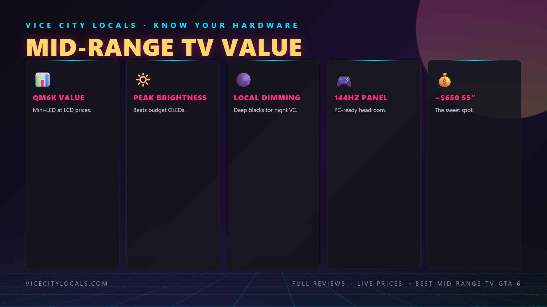 GTA 6 guide — key comparison and features