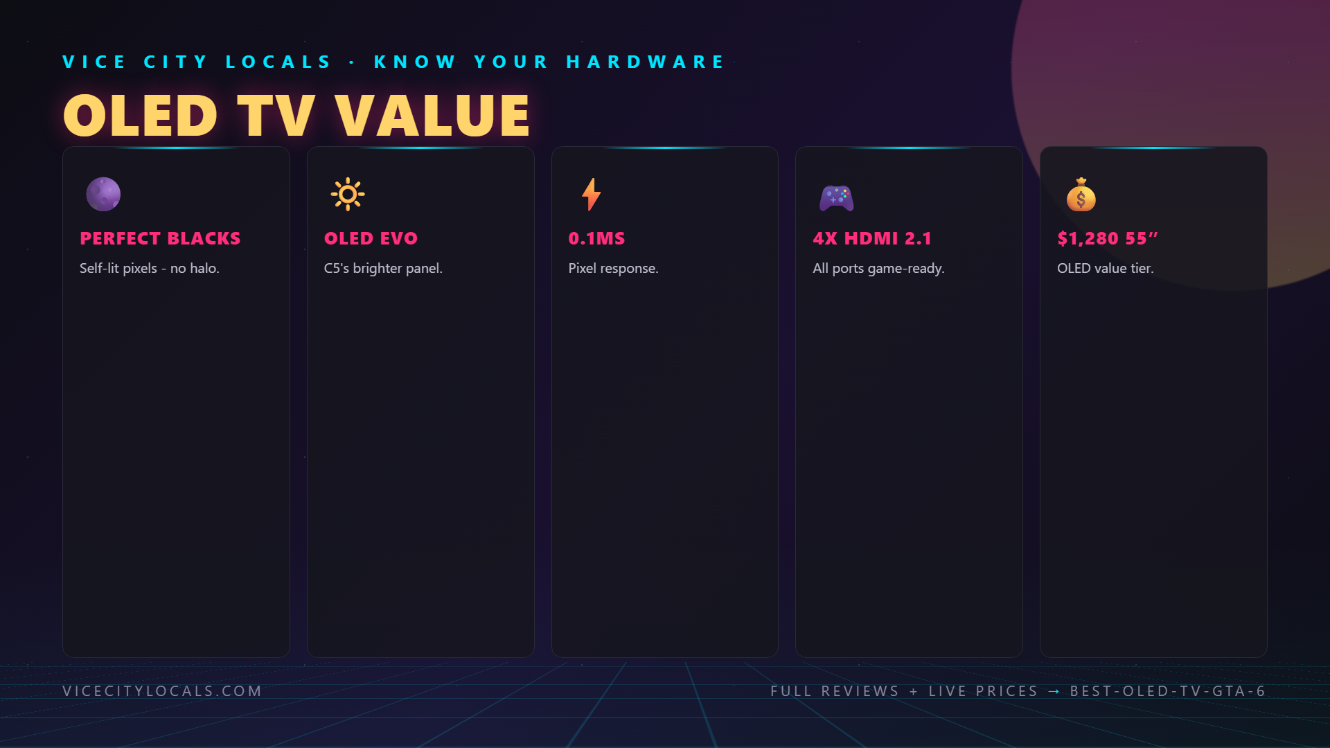 GTA 6 guide — key comparison and features