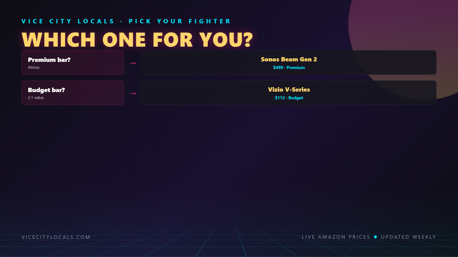 GTA 6 guide — buying decision guide