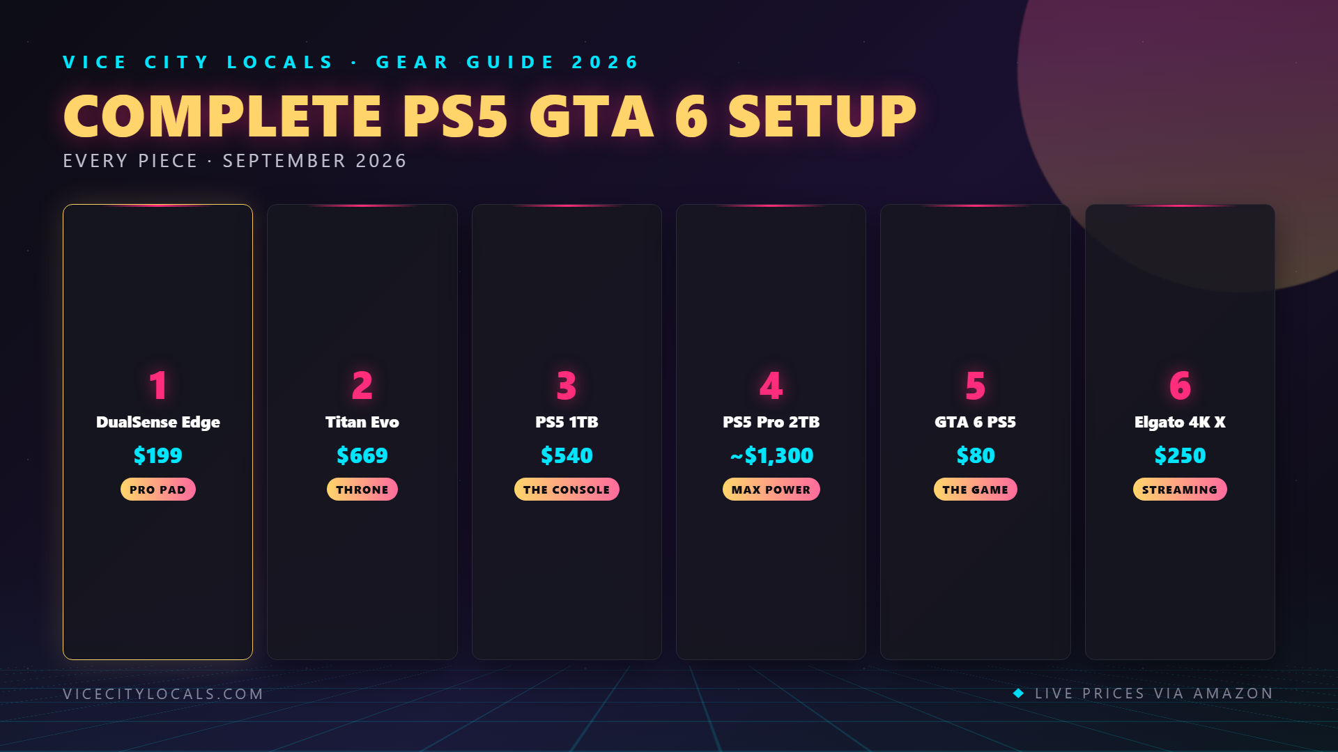 GTA 6 guide — ranked product picks